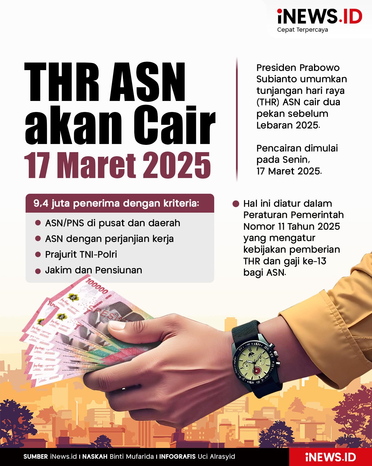 Infografis THR ASN akan Cair 17 Maret 2025