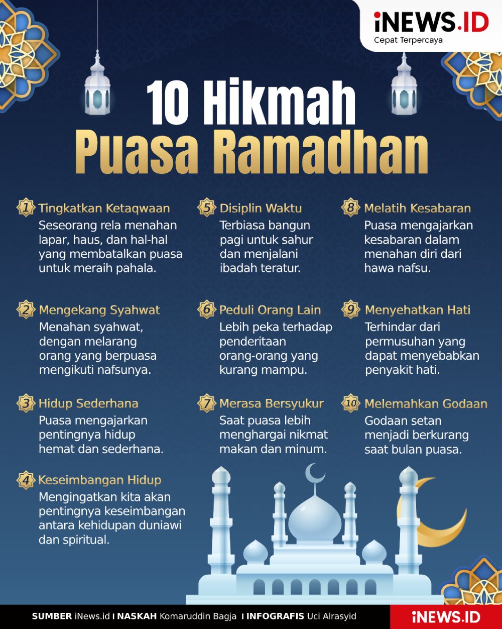 Infografis 10 Hikmah Puasa Ramadhan 