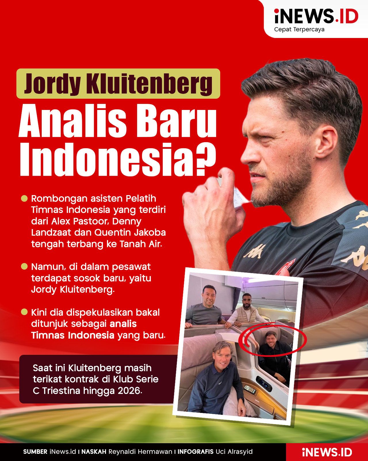 Infografis Jordy Kluitenberg Analis Baru Timnas Indonesia?