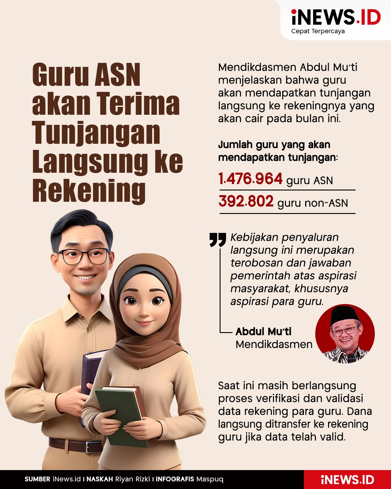 Infografis Guru ASN akan Terima Langsung Tunjangan ke Rekening