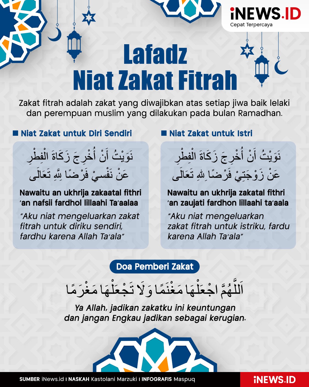 Infografis Lafadz Niat Mengeluarkan Zakat Fitrah