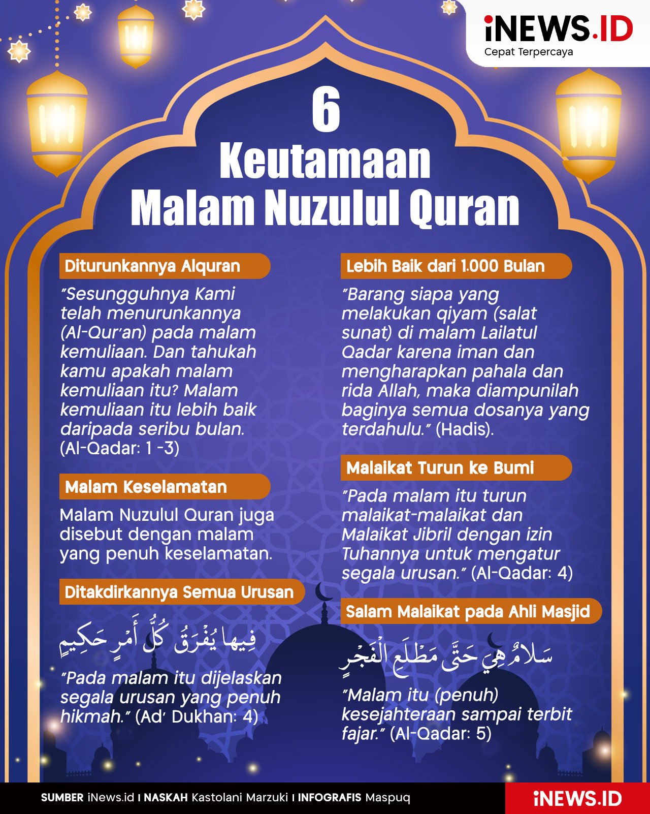 Infografis 6 Keutamaan Malam Nuzulul Quran 