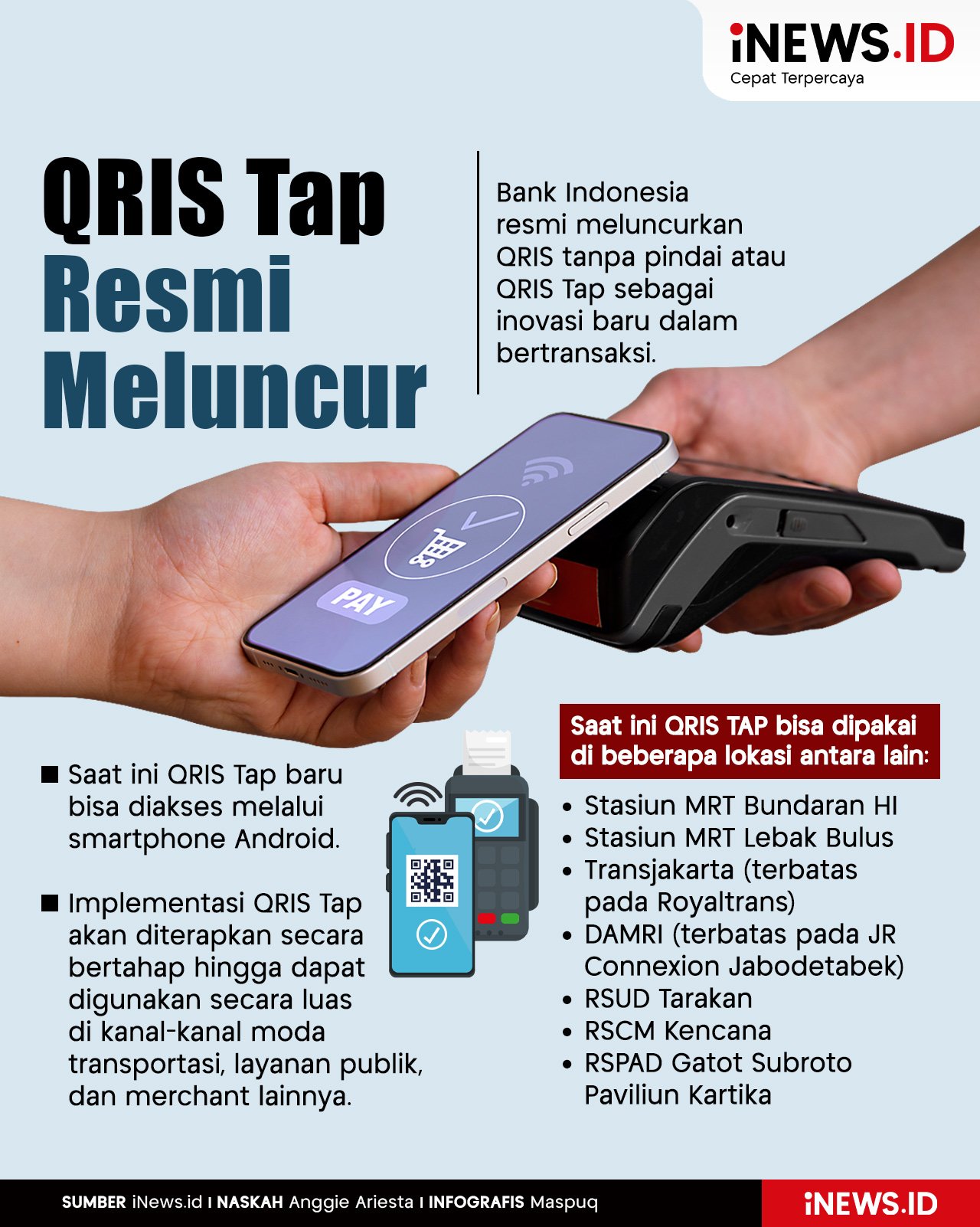 Infografis QRIS Tap Resmi Meluncur, Transaksi Cukup Tempelkan HP