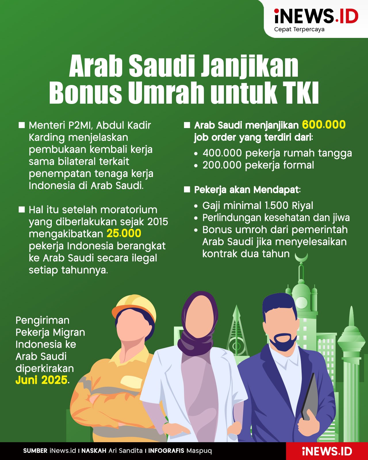 Infografis Pemerintah Arab Saudi Janjikan Bonus Umrah untuk TKI 