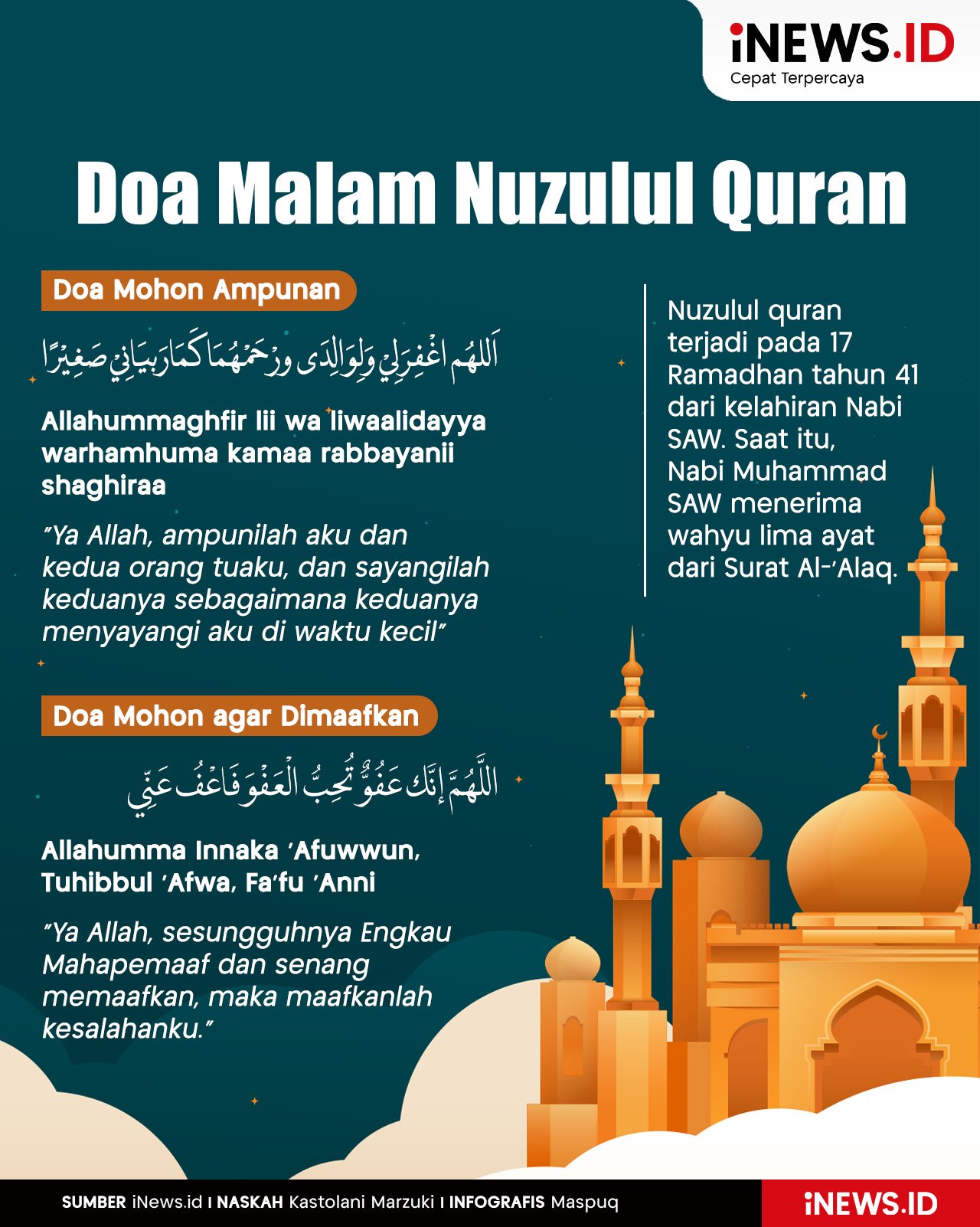 Infografis Bacaan Doa Malam Nuzulul Quran 