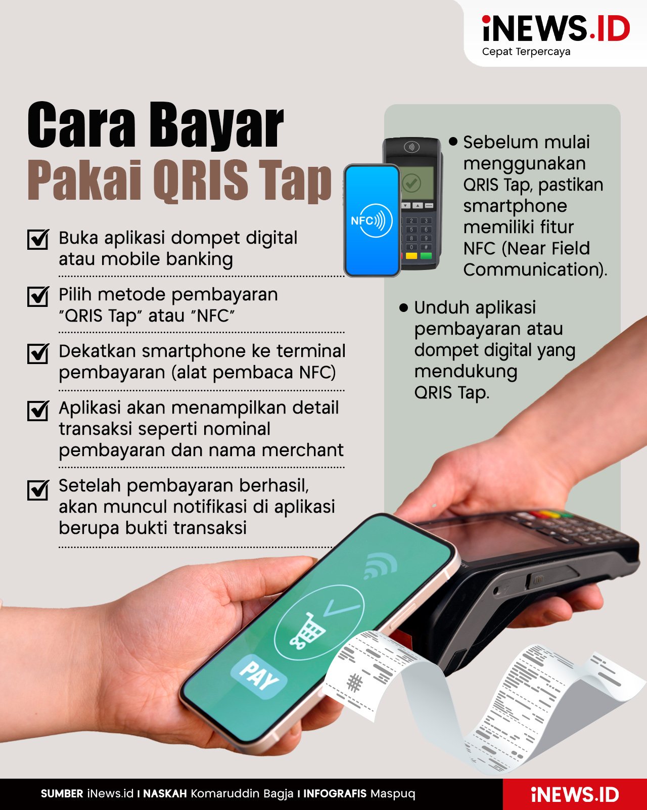 Infografis Cara Bayar Pakai QRIS Tap