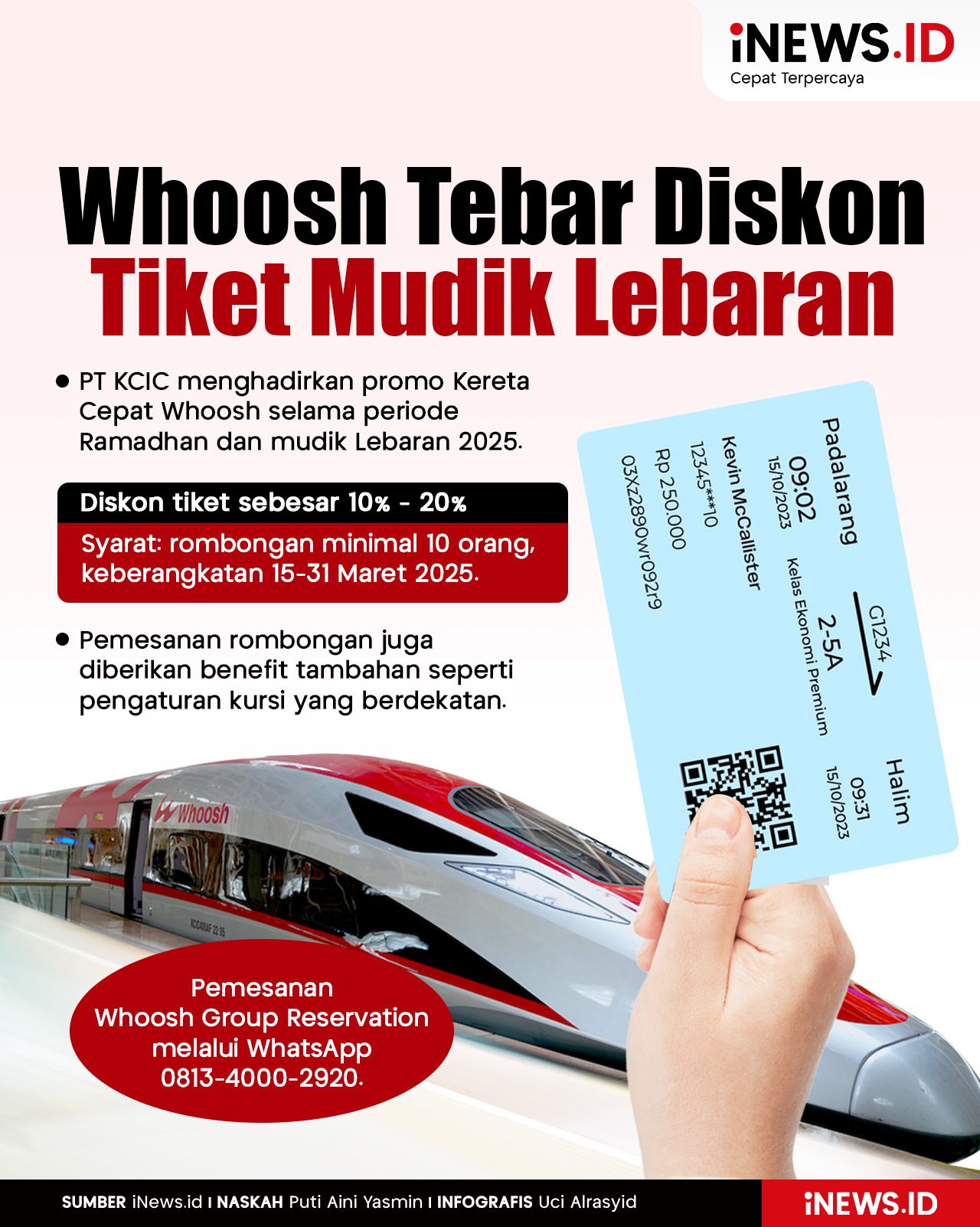 Infografis Whoosh Tebar Diskon Tiket Mudik Lebaran