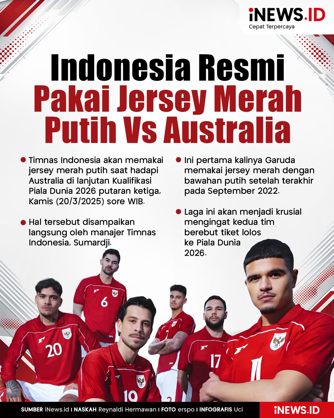 Infografis Indonesia Resmi Pakai Jersey Merah Putih Vs Australia