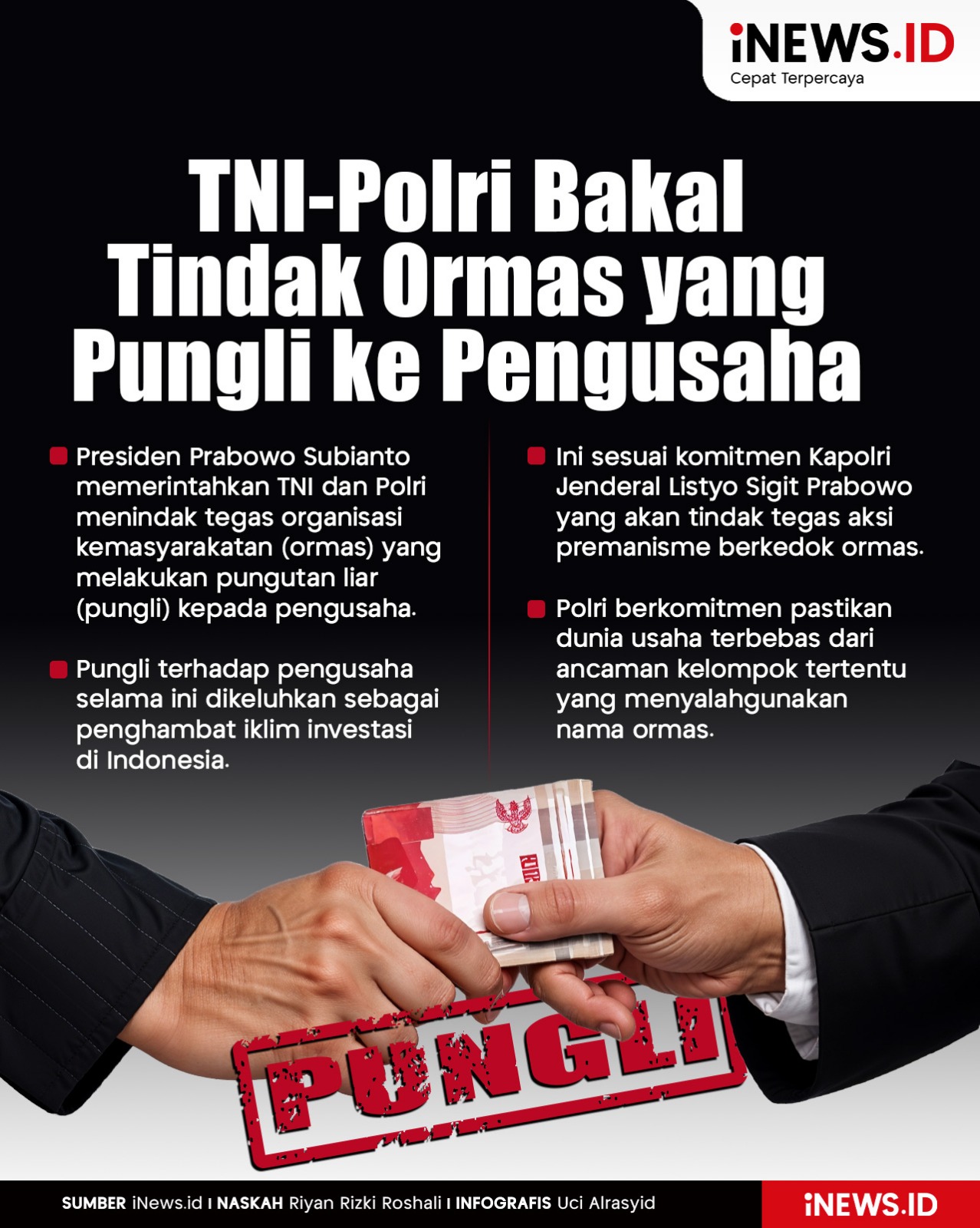 Infografis TNI-Polri Bakal Tindak Ormas yang Pungli Pengusaha