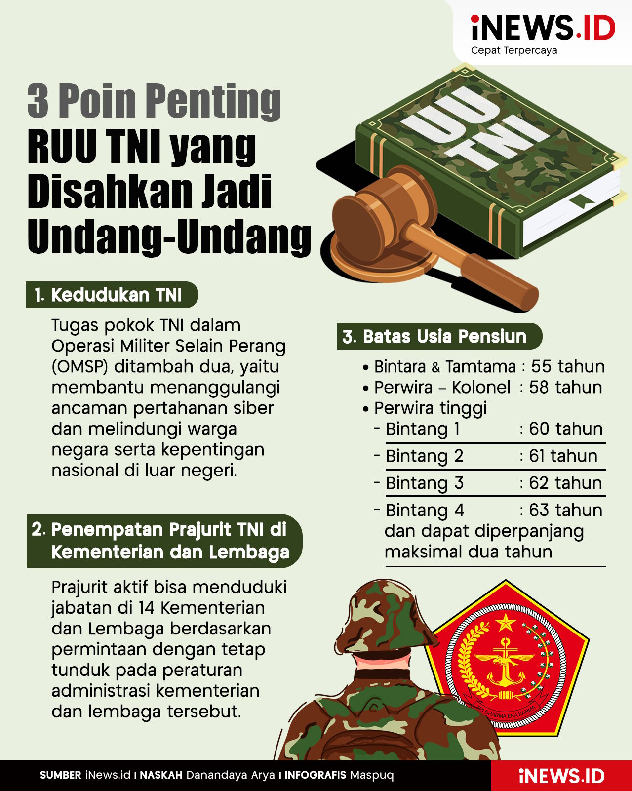 Infografis 3 Poin Penting RUU TNI yang Disahkan Jadi Undang-Undang