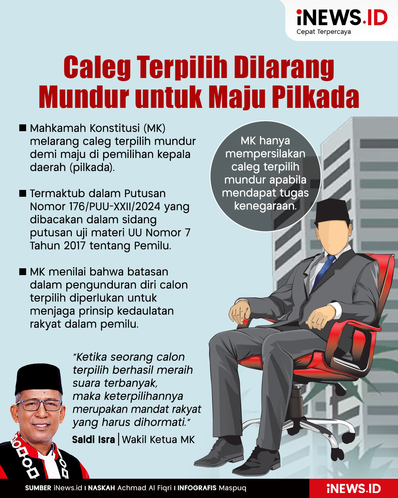 Infografis MK Larang Caleg Terpilih Mundur dengan Alasan Maju Pilkada