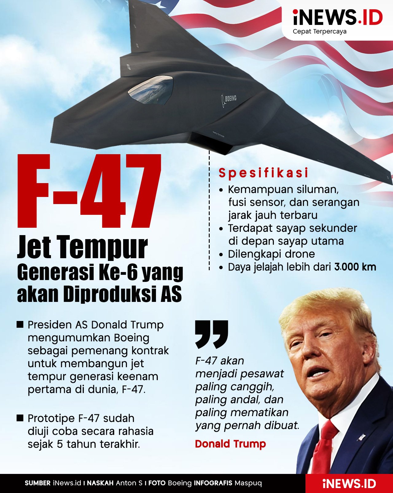 Infografis Trump Perkenalkan Jet Tempur Generasi Ke-6 F-47