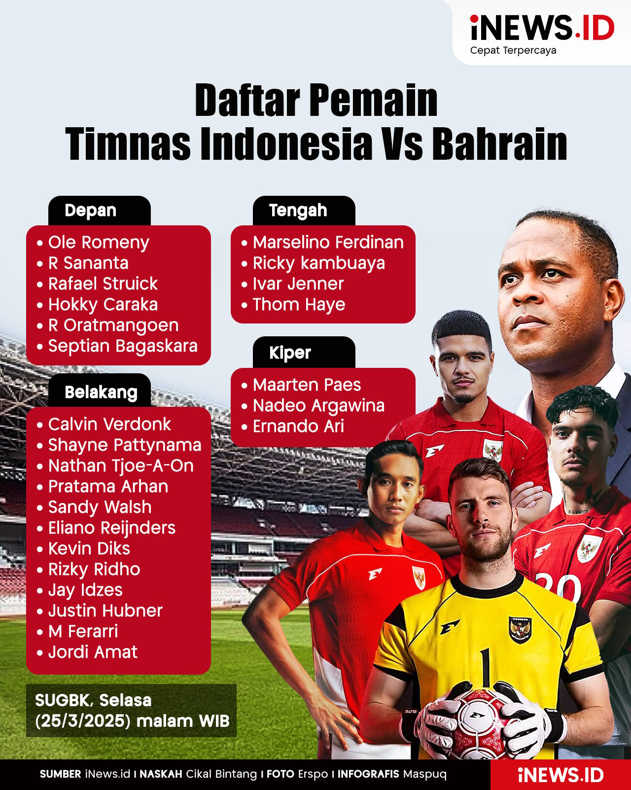 Infografis Daftar Pemain Timnas Indonesia Vs Bahrain