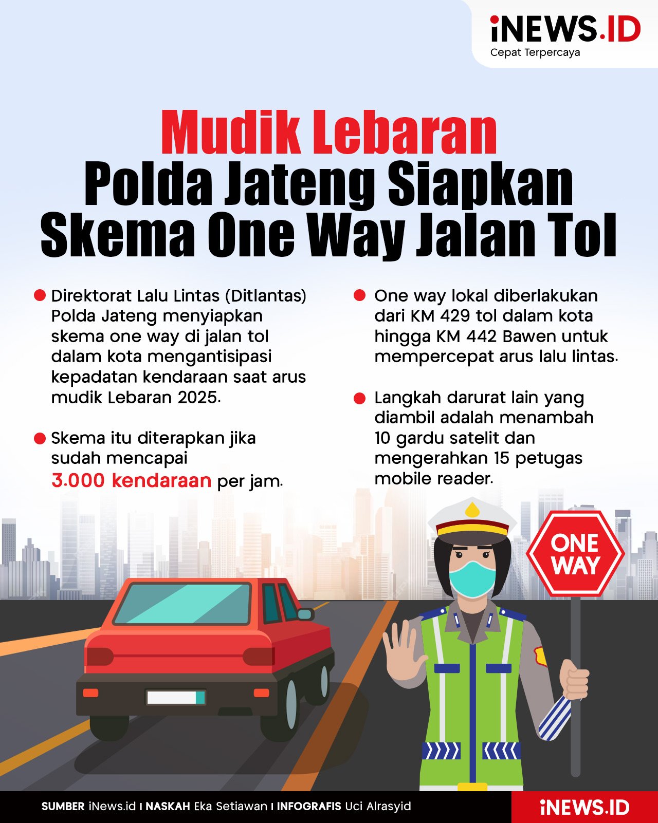 Infografis Mudik Lebaran, Polda Jateng Siapkan Skema One Way Jalan Tol