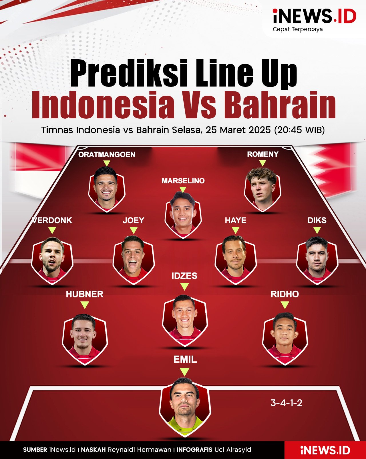 Infografis Prediksi Starting Line Up Timnas Indonesia Vs Bahrain