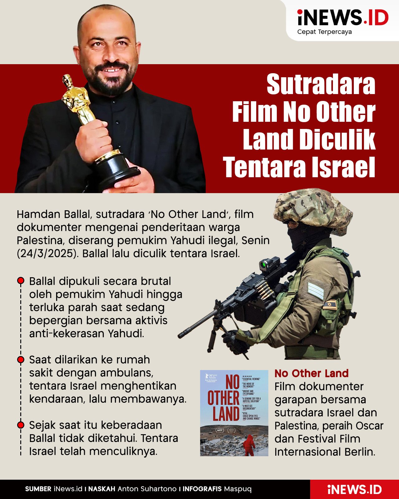 Infografis Sutradara Film No Other Land Diculik Tentara Israel