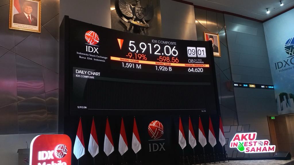 IHSG Dibuka Anjlok 9,19 Persen ke Level 5.921, Langsung Trading Halt!