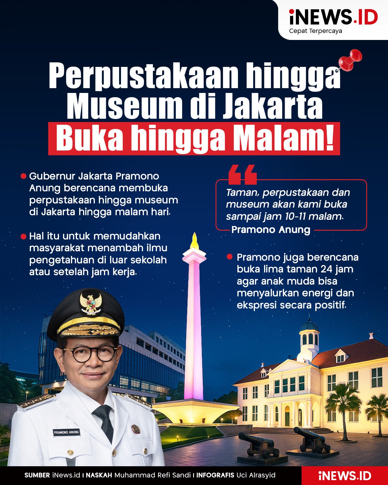 Infografis Perpustakaan hingga Museum di Jakarta bakal Buka hingga Malam