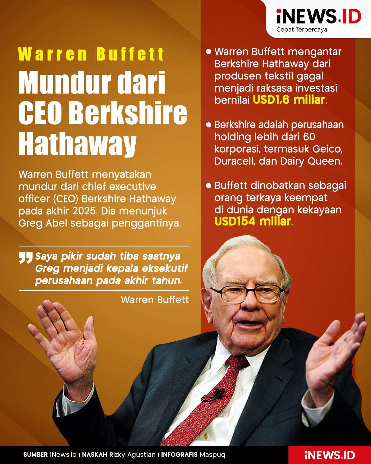 Infografis Warren Buffett Mundur dari CEO Berkshire Hathaway