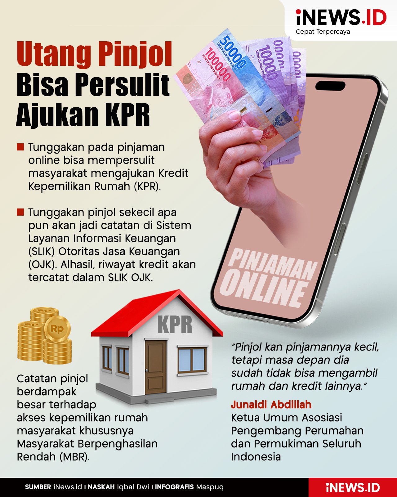 Infografis Utang Pinjol Bisa Persulit Ajukan KPR