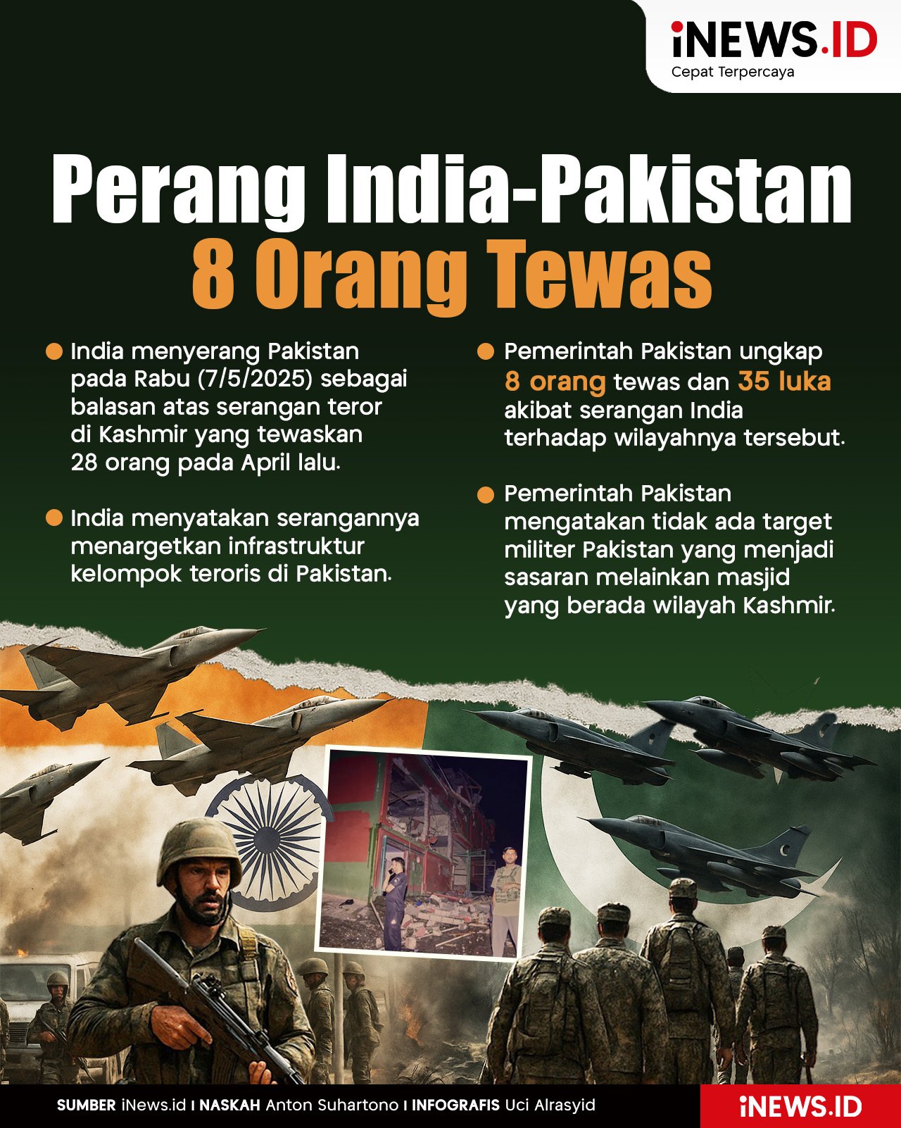 Infografis Perang India-Pakistan, Serangan India Tewaskan 8 Orang dan Hantam Masjid