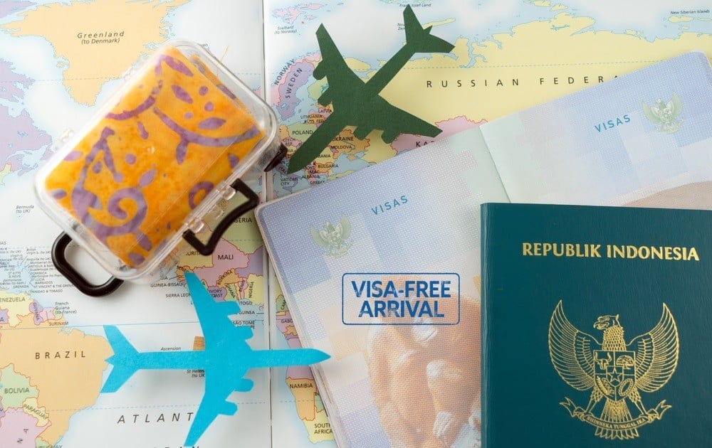 Persiapan Dokumen: Fondasi Utama Business Trip Efisien