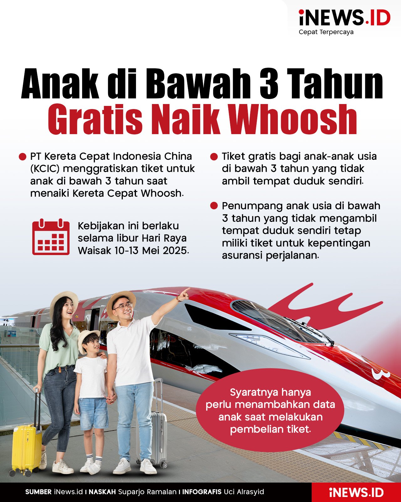 Infografis Anak di Bawah 3 Tahun Gratis Naik Whoosh saat Libur Panjang
