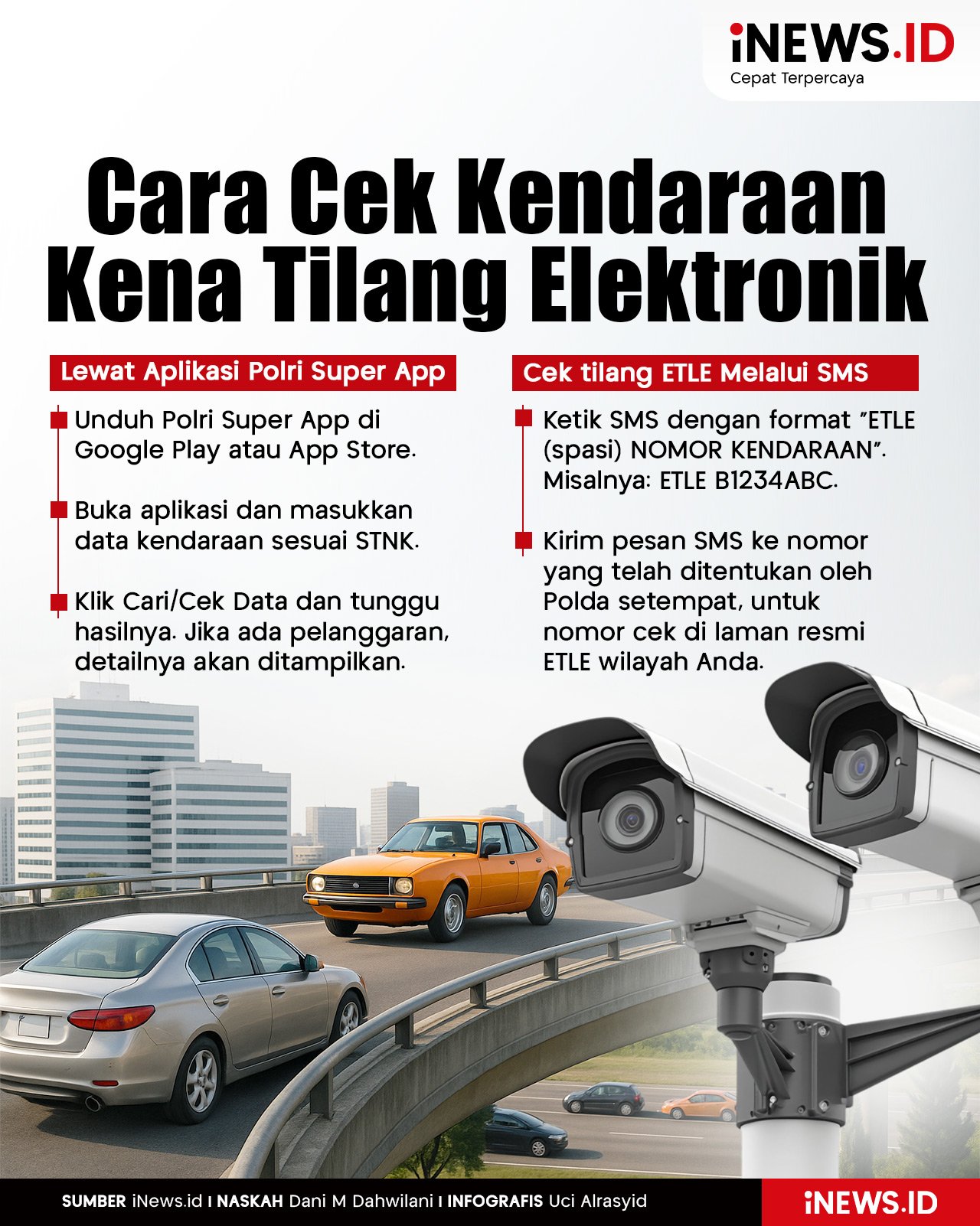 Infografis Cara Cek Kendaraan Kena Tilang Elektronik atau Tidak