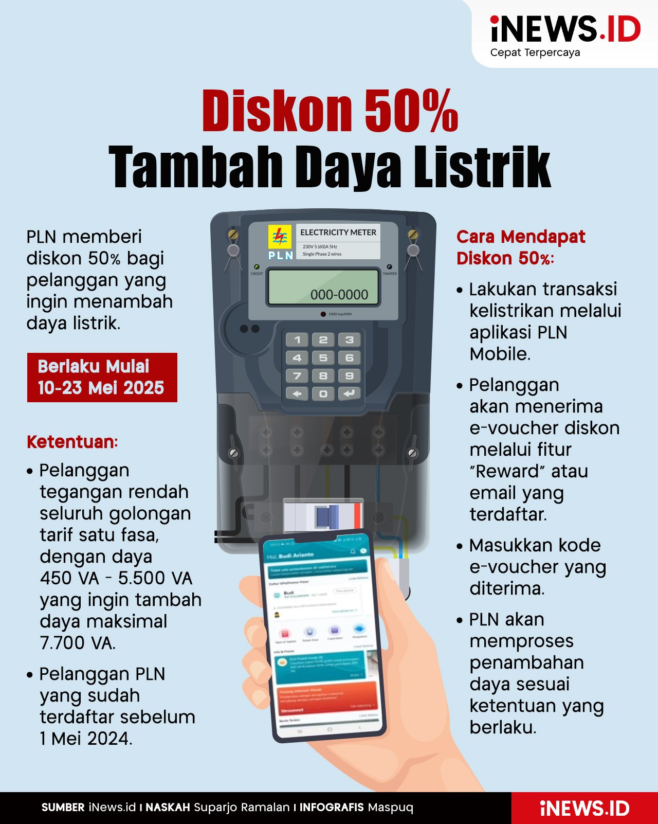 Infografis PLN Beri Diskon 50 Persen Tambah Daya Listrik
