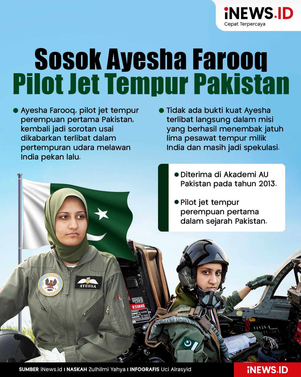 Infografis Sosok Ayesha Farooq, Pilot Jet Tempur Perempuan Pertama Pakistan