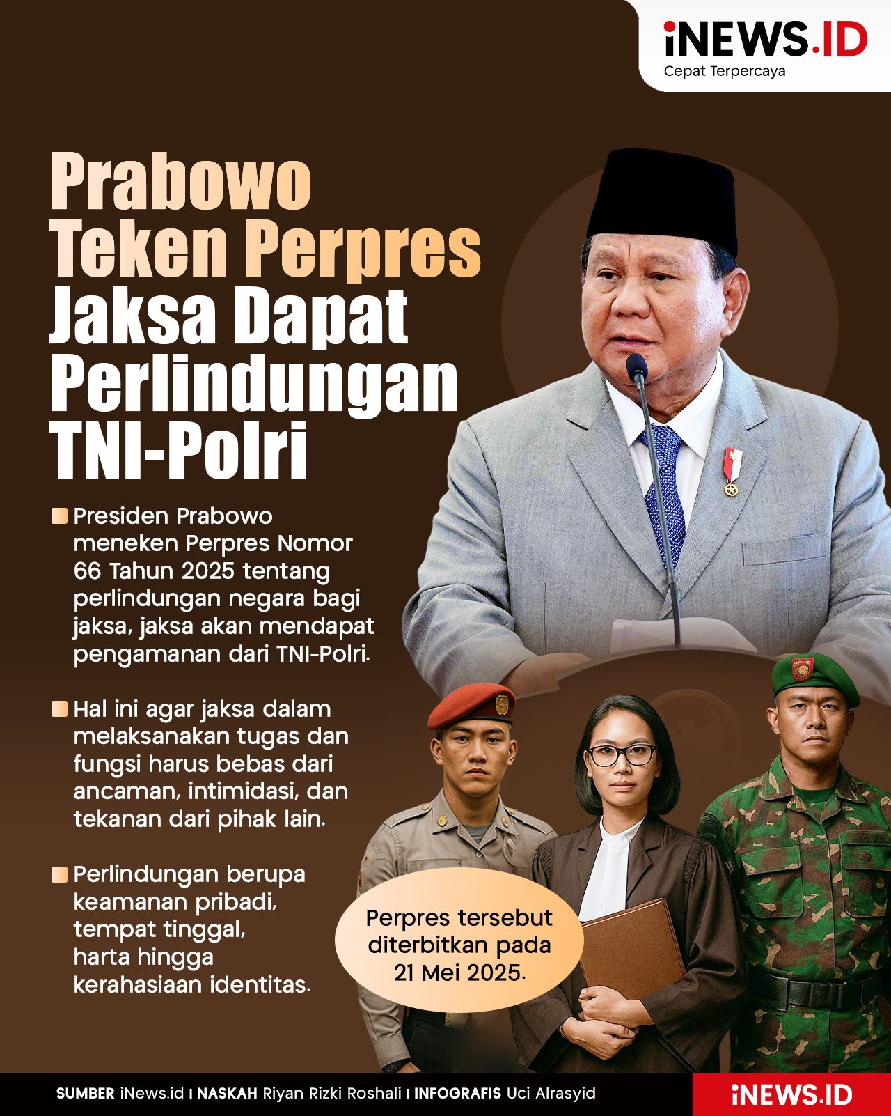 Infografis Prabowo Teken Perpres Jaksa Dapat Perlindungan dari TNI-Polri