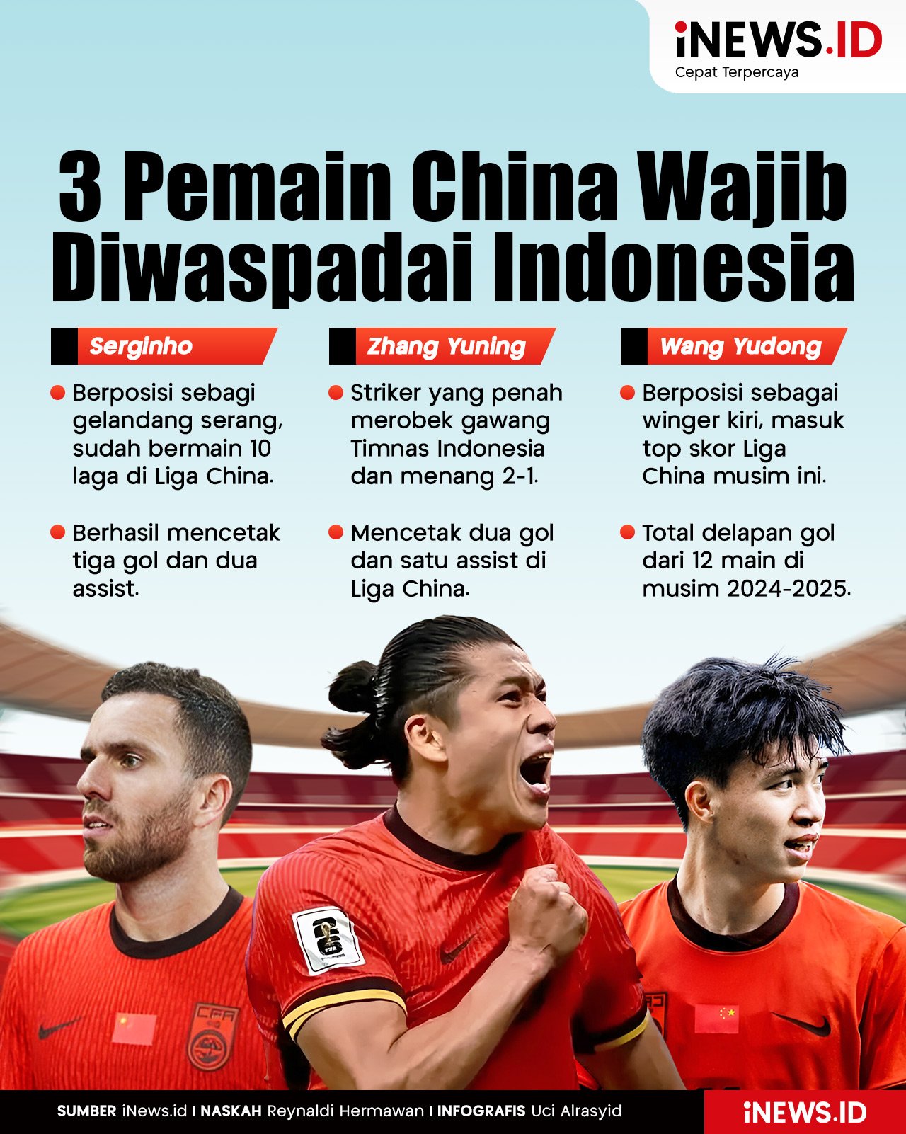 Infografis 3 Pemain China Wajib Diwaspadai Timnas Indonesia