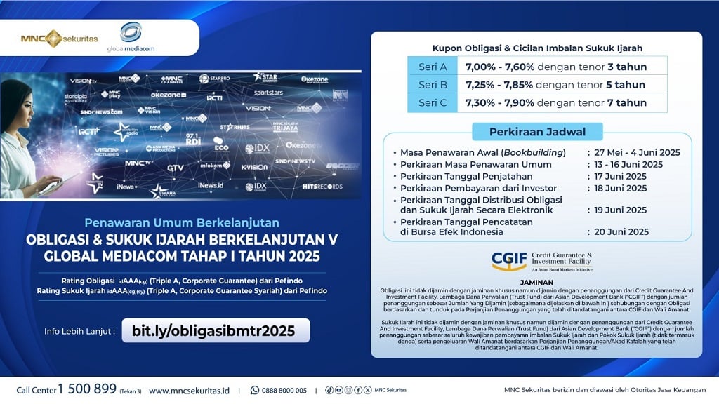Simak Jadwal Penawaran Obligasi dan Sukuk Ijarah Berkelanjutan V Tahap I 2025 PT Global Mediacom Tbk