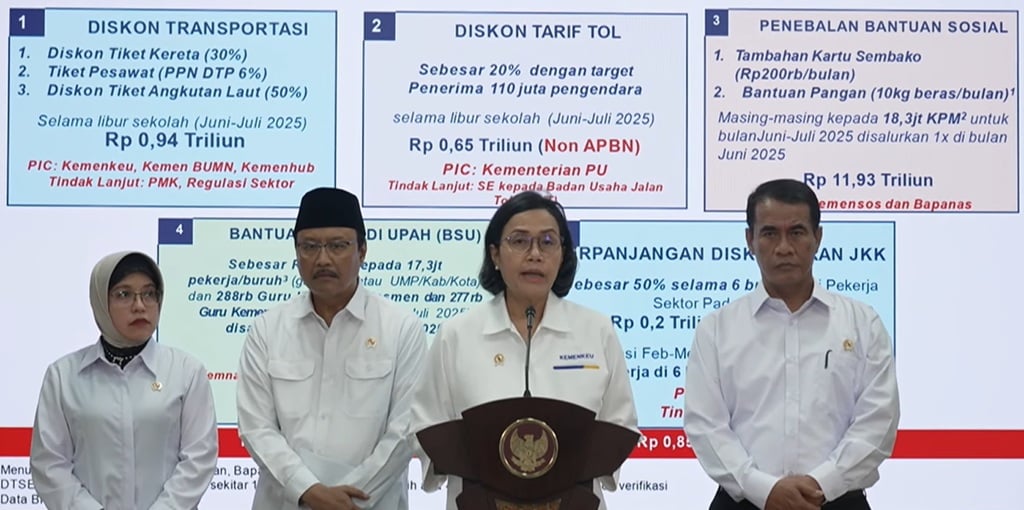 Pemerintah Rilis 5 Paket Stimulus Ekonomi Senilai Rp24,44 Triliun, Diskon Tarif Tol hingga BSU
