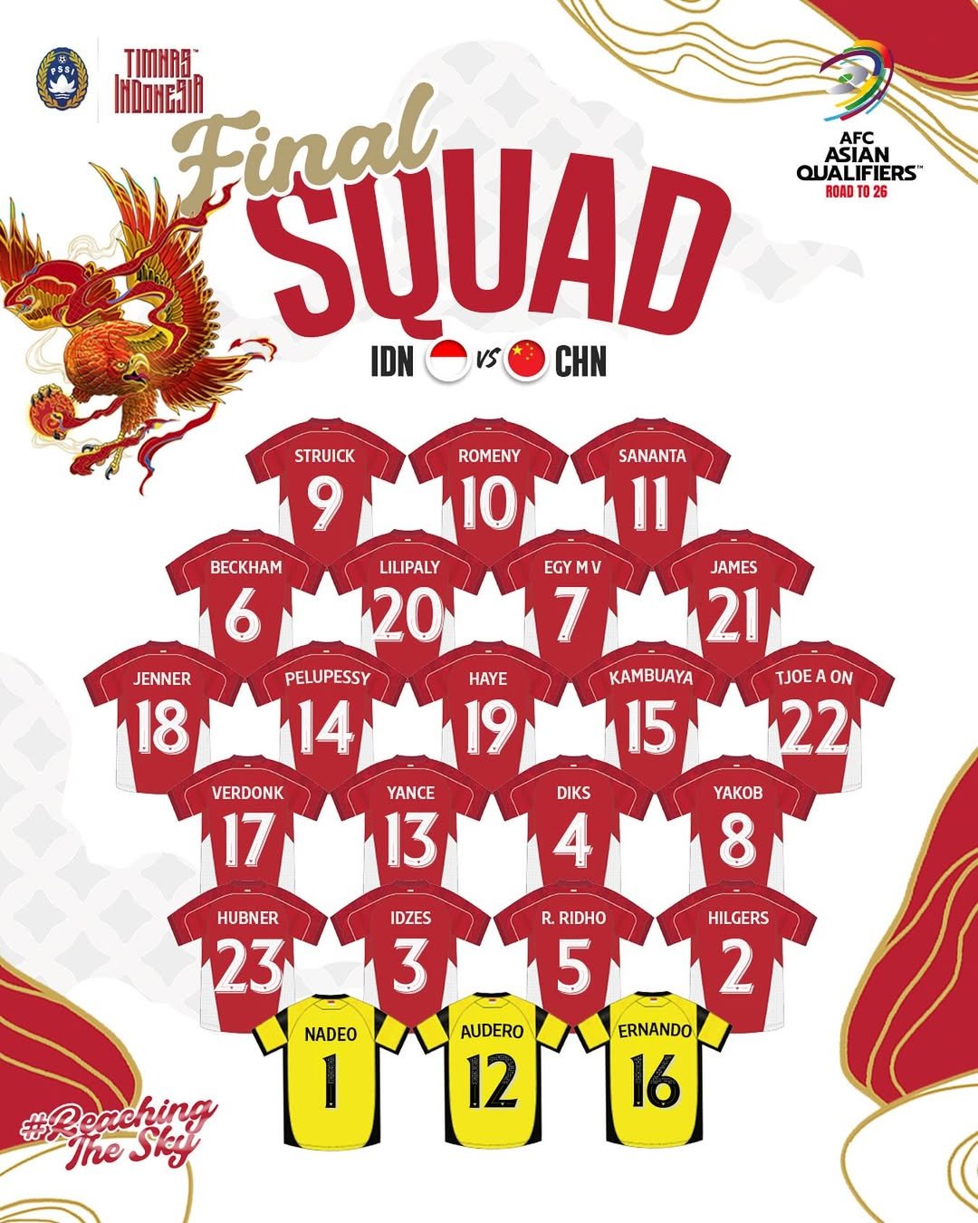 Line up Indonesia Lawan China: Emil Audero Debut, Romeny Siap Jadi Mesin Gol