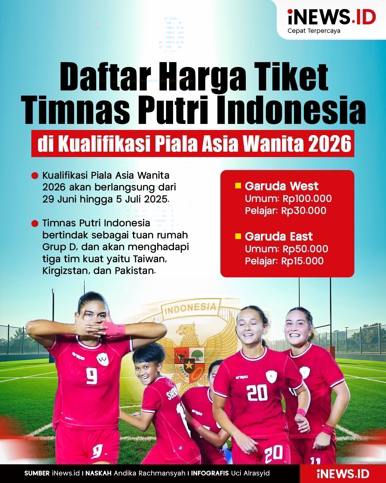 Daftar Harga Tiket Timnas Putri Indonesia di Kualifikasi Piala Asia Wanita 2026
