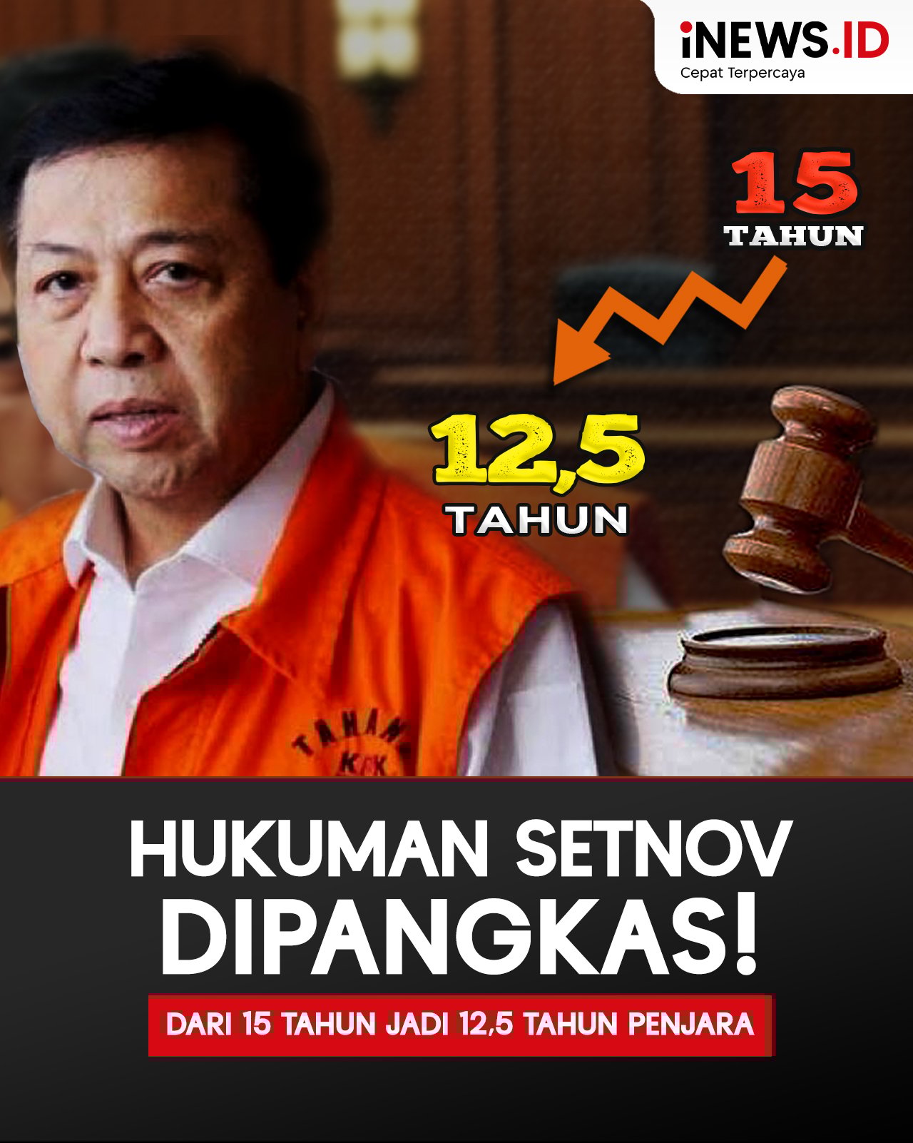 Infografis Hukuman Setya Novanto Dipangkas!