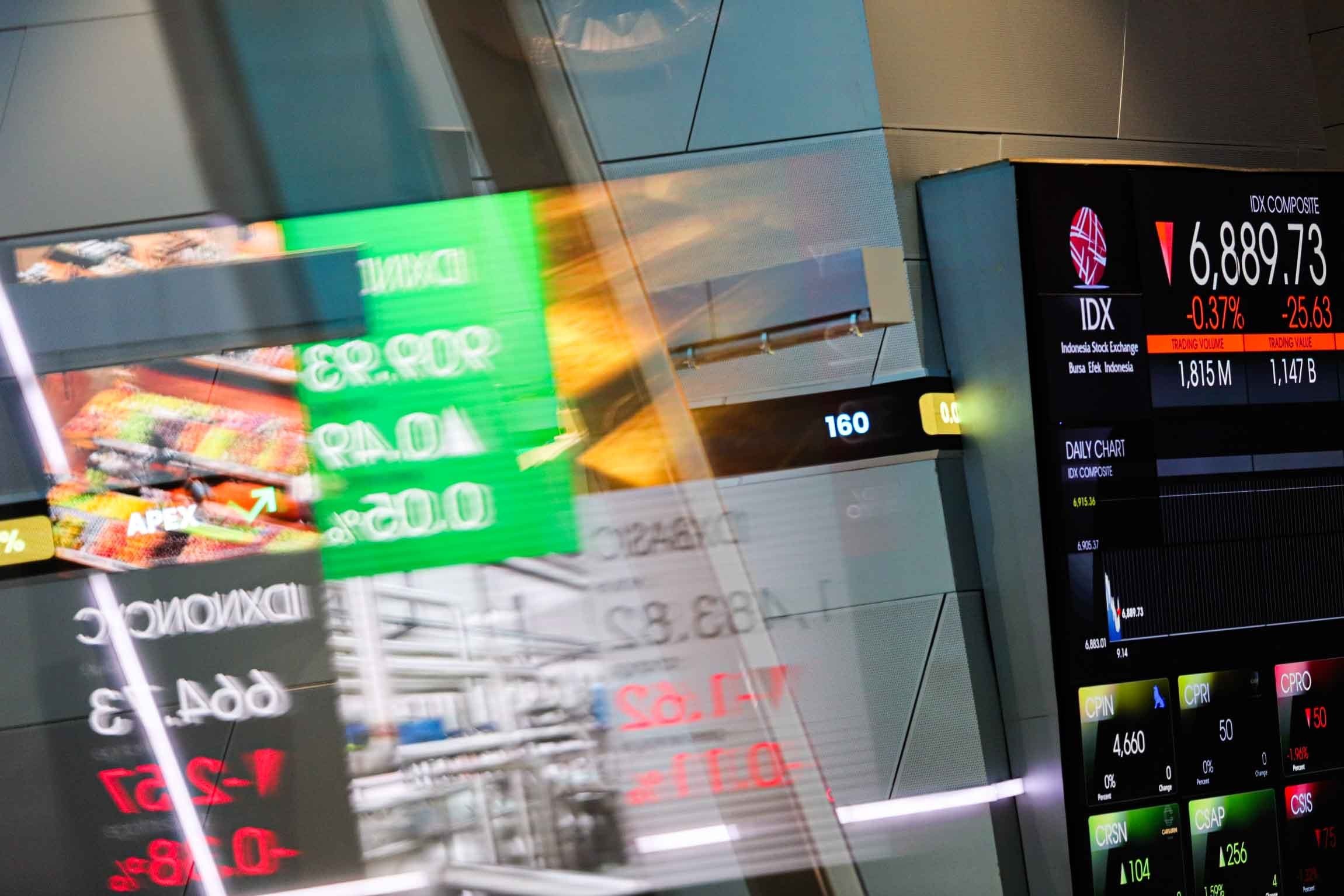 IHSG Sepekan Terkoreksi Tipis, Kapitalisasi Pasar Sentuh Rp13.599 Triliun