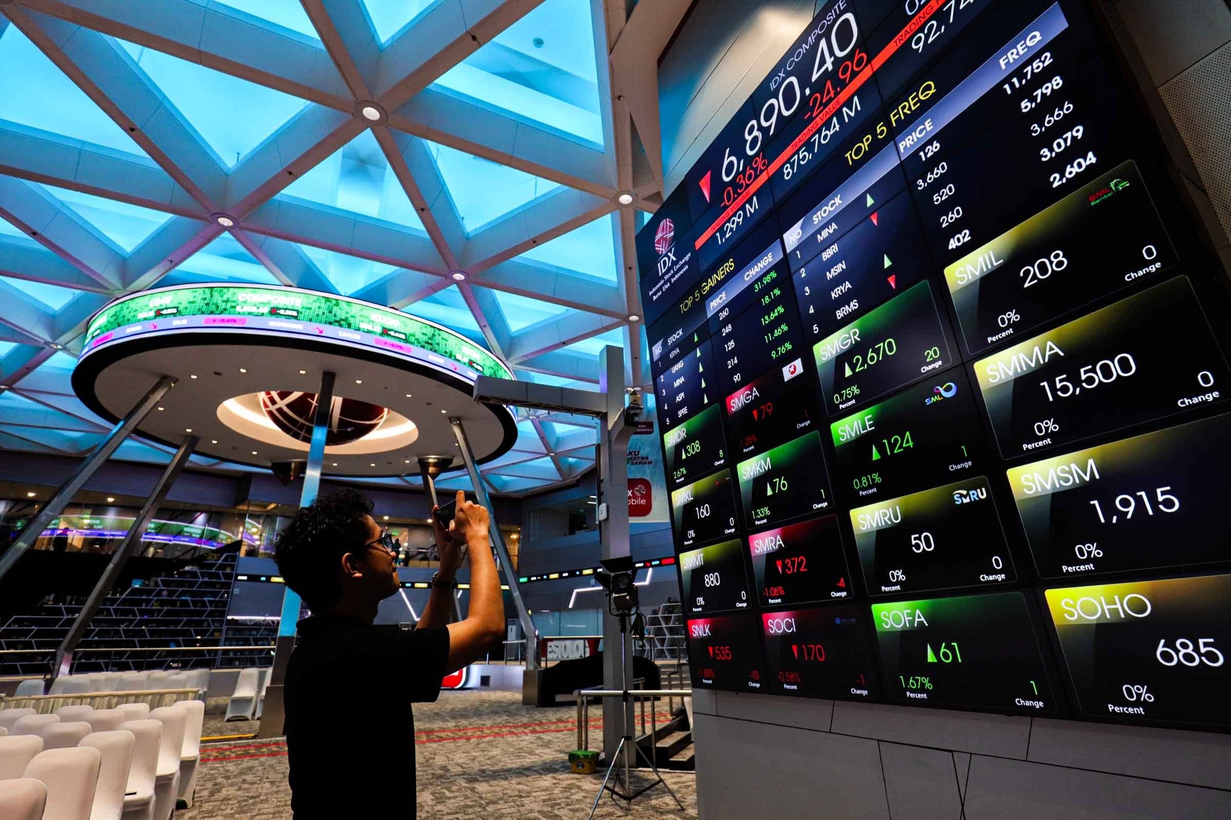 IHSG Hari Ini Ditutup Loyo ke Level 6.878, GPRA-CINT Pimpin Top Losers
