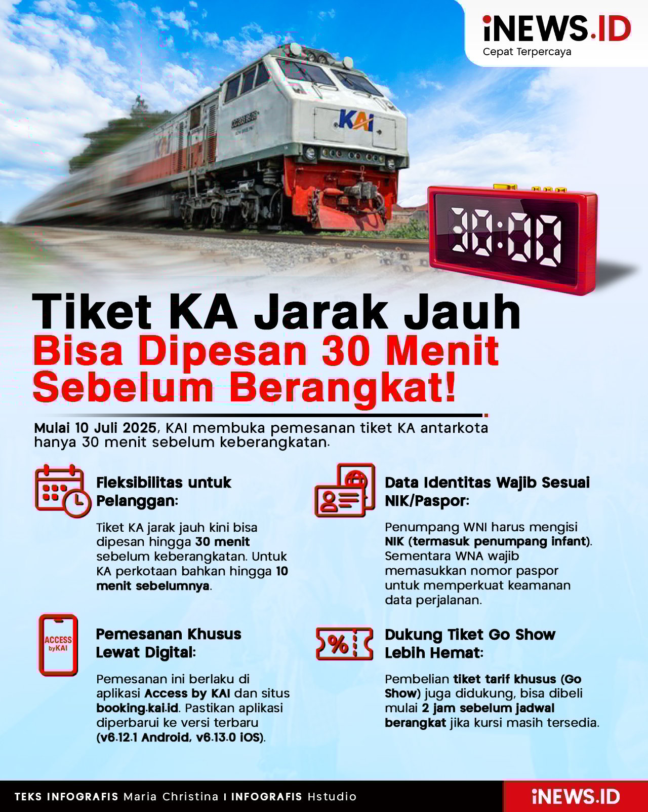Infografis Tiket KA Jarak Jauh Bisa Dipesan 30 Menit Sebelum Berangkat!