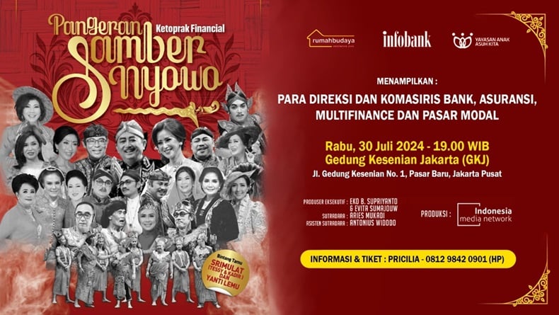 MNC Sekuritas Dukung Pentas Seni Ketoprak Financial Pangeran Samber Nyowo