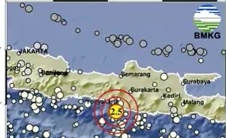 Pusat Gempa Terkini 2 Menit yang Lalu M 2,5 Guncang Bantul DIY