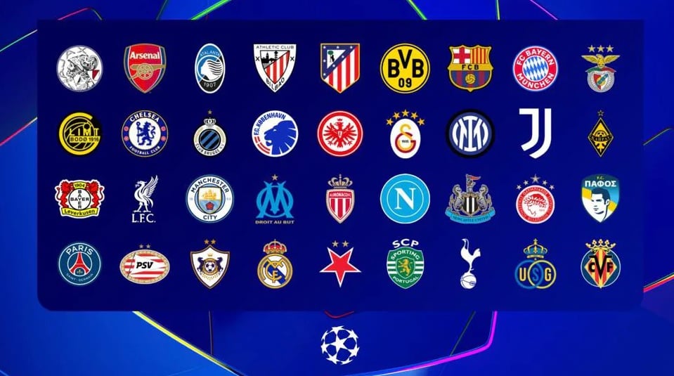 Resmi! Ini Daftar Lengkap 36 Klub Kontestan Liga Champions 2025-2026: Mantan Tim Kevin Diks Lolos