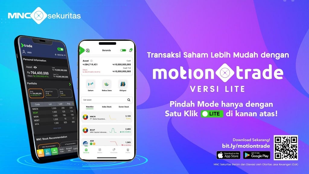 MNC Sekuritas Hadirkan MotionTrade Versi Lite untuk Investor Pemula di Pasar Modal