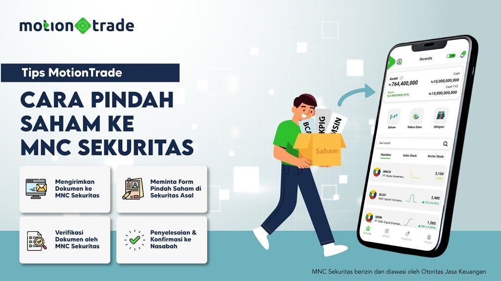 Tips MotionTrade: Cara Pindah Saham ke MNC Sekuritas