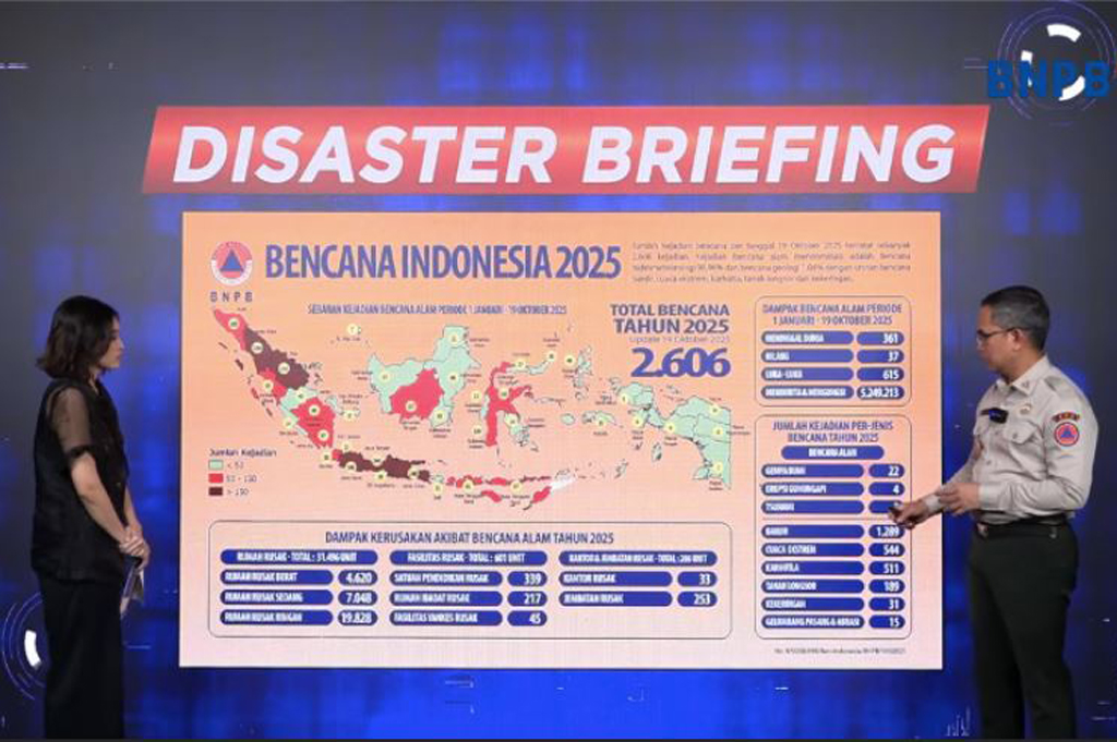 BNPB Catat 2.606 Bencana di Indonesia Sepanjang 2025, Paling Banyak di Sumut dan Riau