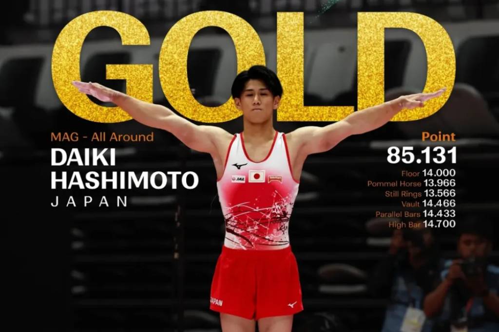 Hasil Kejuaraan Dunia Senam Artistik 2025: Daiki Hashimoto Kembali Jadi Raja All Around