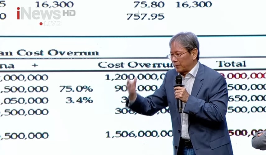Ekonom Ungkap Skema Biaya Kereta Cepat dari Jepang Lebih Murah Ketimbang China