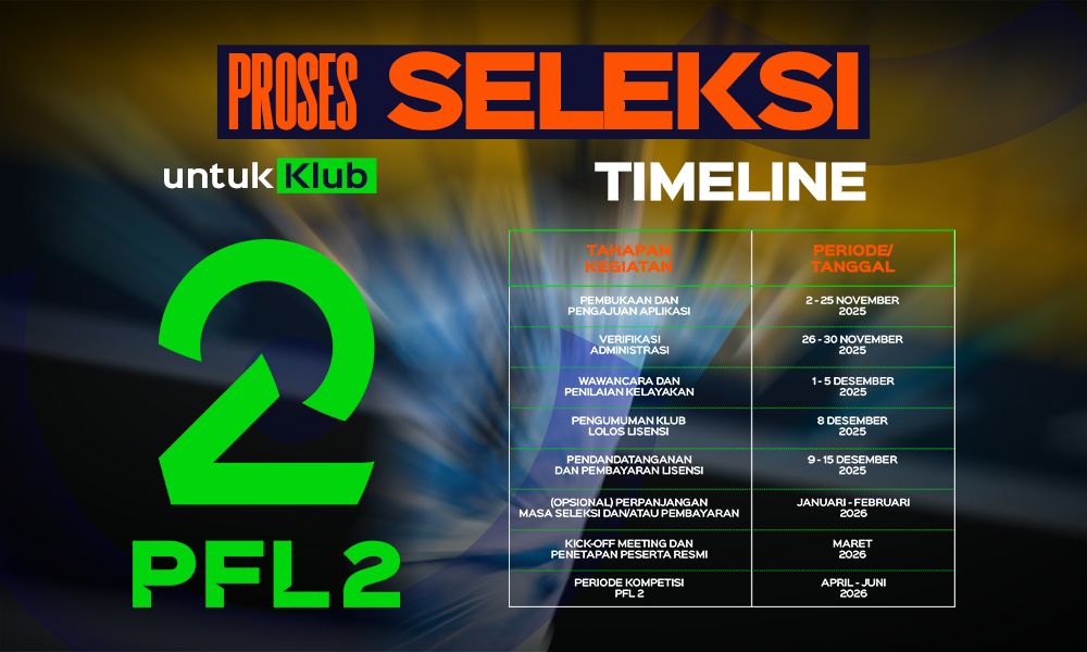 Resmi! PFL 2 Buka Proses Seleksi Klub, Ini Syarat Lisensi dan Cara Daftar