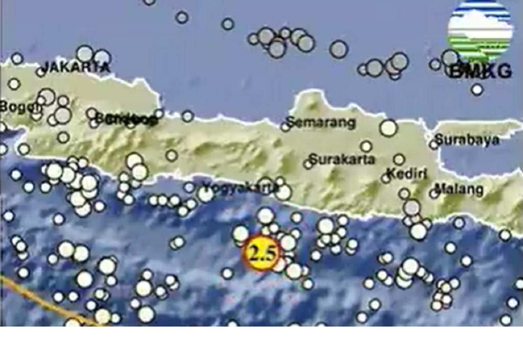 Pusat Gempa Hari Ini di Bantul Kedalaman 15 Km, Cek Magnitudonya!